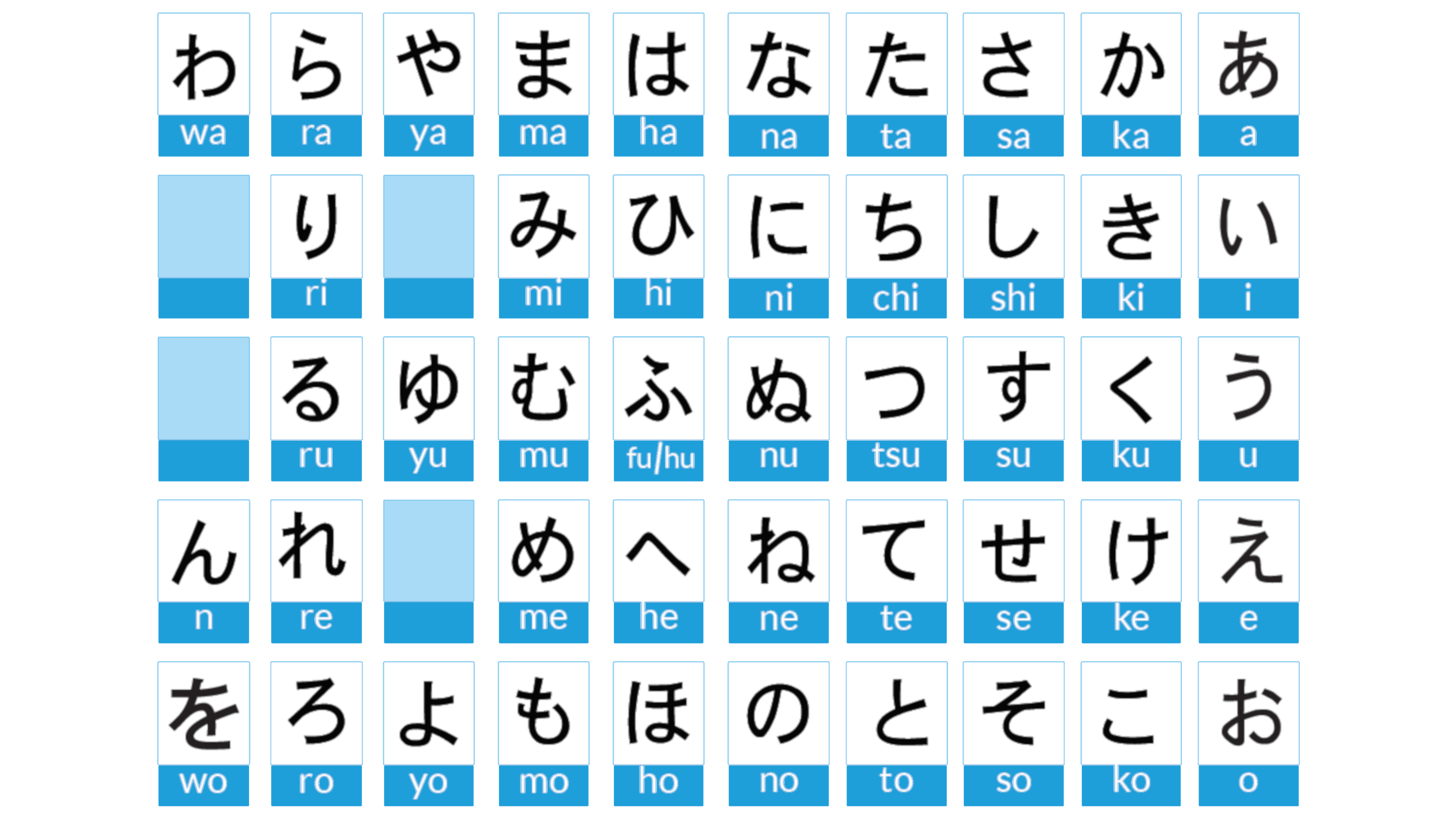 learn japanese japanesepod101 com learn japanese kanji learn japanese japan...